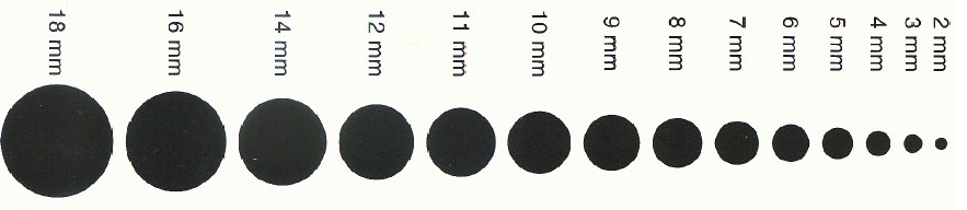 Ear Gauge Size Chart To Scale